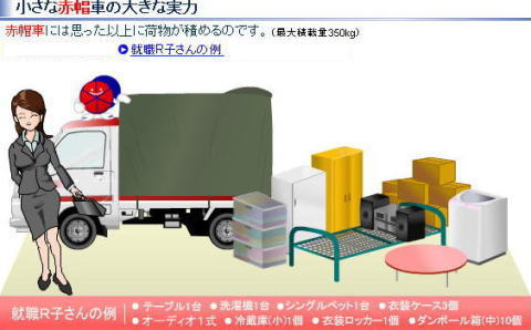  赤帽車標準荷台でもこれだけ積めますが、横浜市鶴見区の赤帽引越専用車なら1.5倍ほど多くの荷物が積めます。